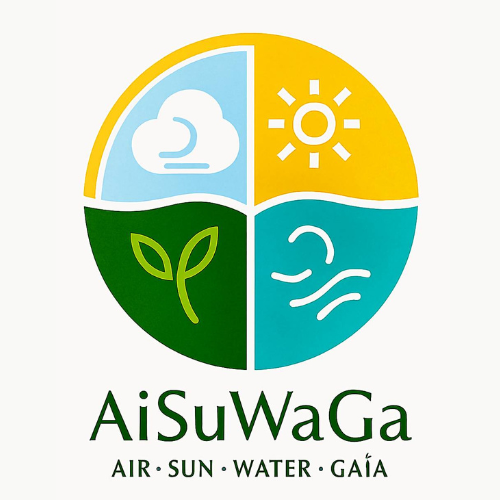 Logo AiSuWaGa et SCIC SocialLab17